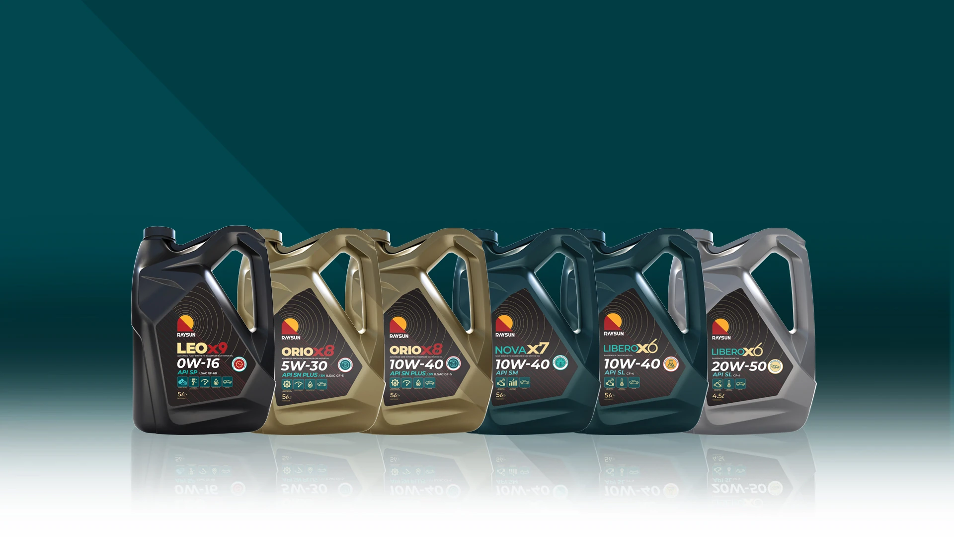 روغن موتور ری سان